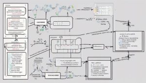 machine learning for ai