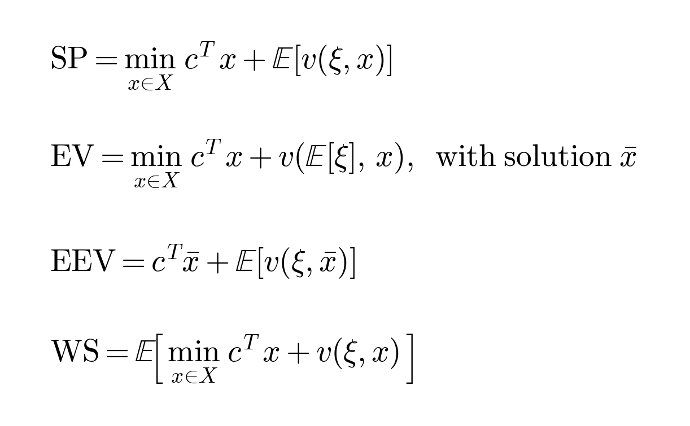 Dạng tương đương xác định (Deterministic Equivalent Formulation) cho phân phối rời rạc